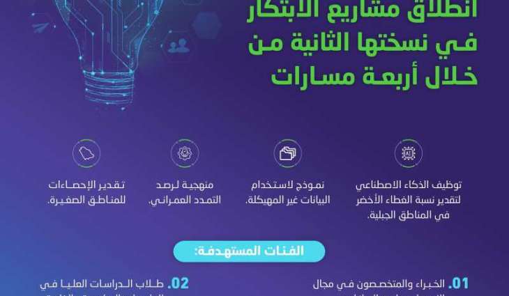 الهيئة العامة للإحصاء تطلق الدورة الثانية لمشاريع مختبر الابتكار الإحصائي