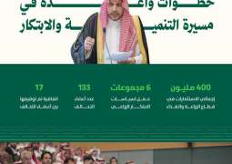 رئيس دولة الإمارات ورئيس ليبيريا يبحثان سبل تعزيز العلاقات الثنائية