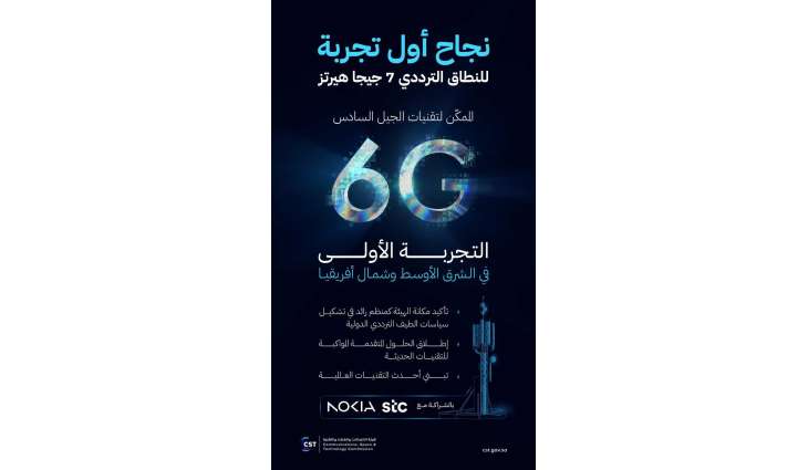 هيئة الاتصالات والفضاء والتقنية تعلن نجاح أول تجربة في الشرق الأوسط وشمال أفريقيا للنطاق الترددي 7 جيجا هيرتز الممكن لتقنيات الجيل السادس