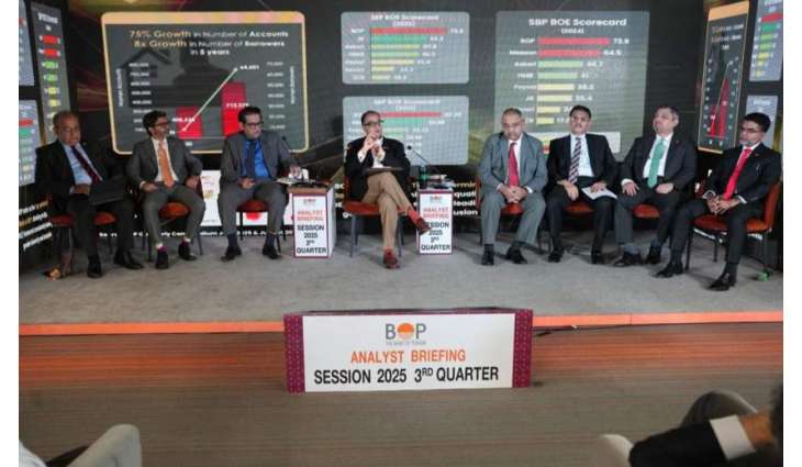 Bank of Punjab Holds Analyst Briefing for Investors & Research Analysts