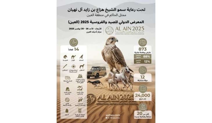 Inaugural Al Ain International Hunting and Equestrian Exhibition kicks off Wednesday
