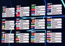 2026 FIFA World Cup draw sets stage for high-stakes clashes amid record Arab representation