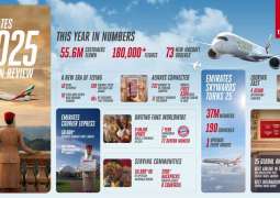 Emirates carries 55.6 million passengers in 2025