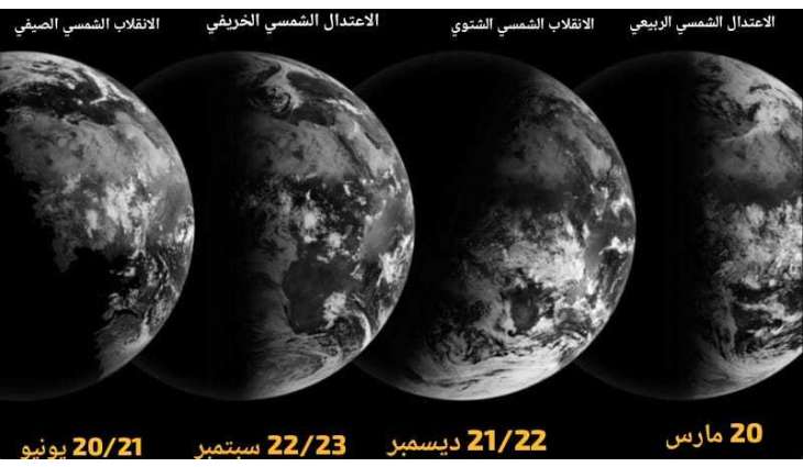 الشتاء  في الإمارات يبدأ اليوم ويستمر حتى 20 مارس