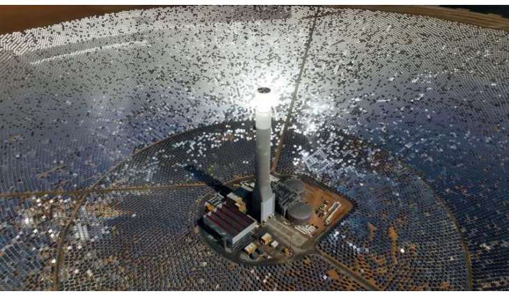 UAE expands sustainability, climate action efforts in 2025