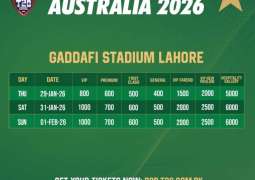 Pak Vs Aus T20Iseries: Tickets to go on sale from 16 January