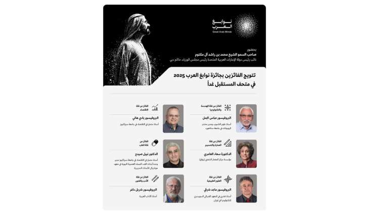 Mohammed bin Rashid to attend Great Arab Minds 2025 ceremony tomorrow at Museum of the Future