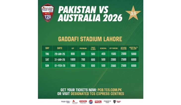 Pak Vs Aus T20Iseries: Tickets to go on sale from 16 January
