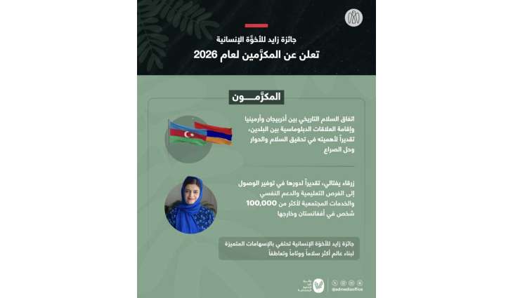 جائزة زايد للأخوَّة الإنسانية تعلن عن المكرَّمين لعام 2026