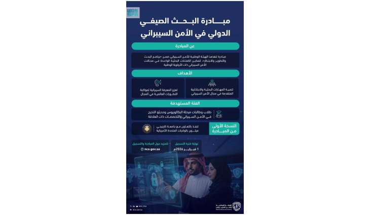 الهيئة الوطنية للأمن السيبراني تطلق مبادرة 