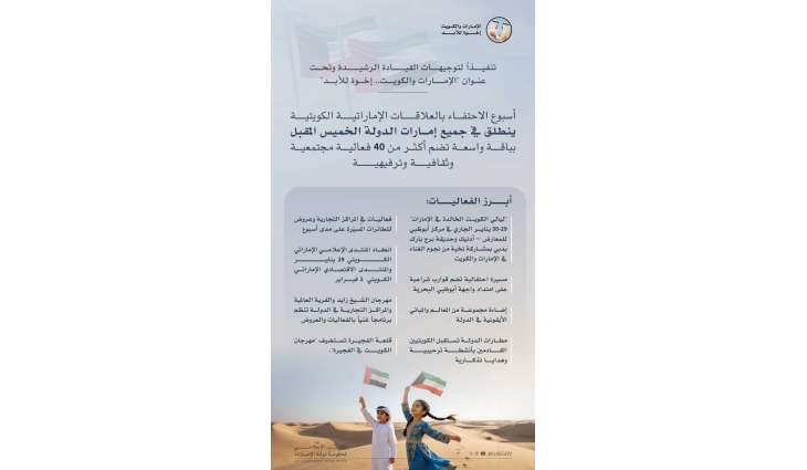 UAE-Kuwait Week to launch across all emirates next Thursday