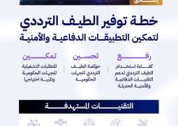 هيئة الاتصالات والفضاء والتقنية تشارك في أعمال معرض الدفاع العالمي وتطلق خطة توفير الترددات لتمكين التطبيقات الدفاعية والأمنية