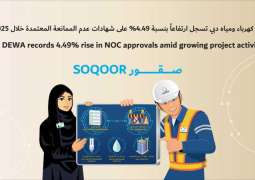 DEWA records 4.49% rise in NOC approvals amid growing project activity