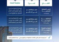 الصحة تطلق حملة التطعيم لموسم حج 1447هـ وتحث الراغبين في الحج والممارسين على المبادرة بأخذ اللقاحات