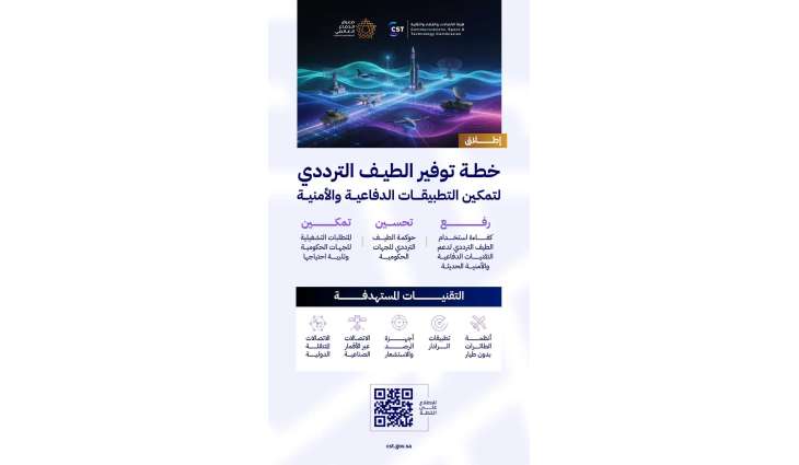 هيئة الاتصالات والفضاء والتقنية تشارك في أعمال معرض الدفاع العالمي وتطلق خطة توفير الترددات لتمكين التطبيقات الدفاعية والأمنية