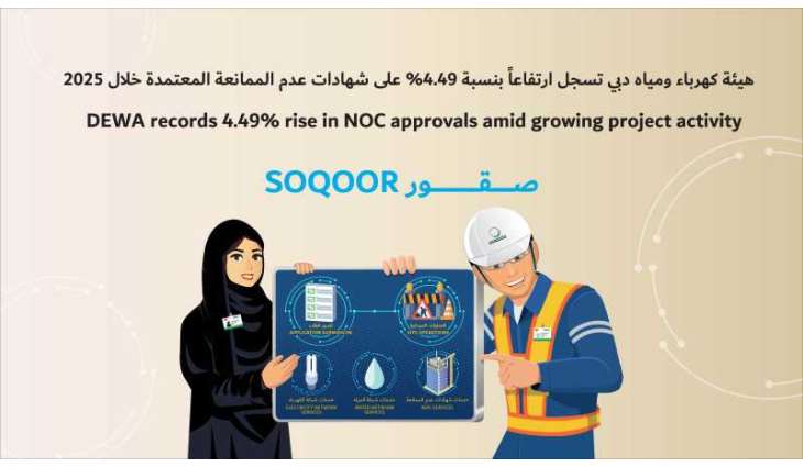 DEWA records 4.49% rise in NOC approvals amid growing project activity