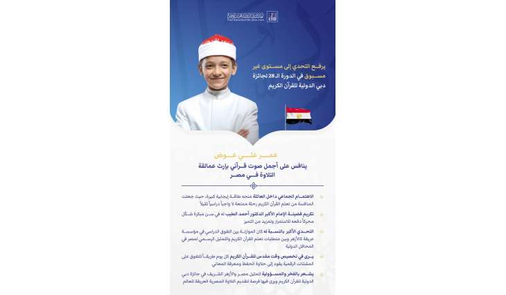 Omar Aly Awad competes for most beautiful Quran recitation, carrying legacy of Egypt’s great masters of recitation