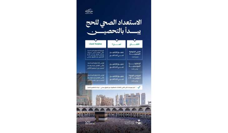 الصحة تطلق حملة التطعيم لموسم حج 1447هـ وتحث الراغبين في الحج والممارسين على المبادرة بأخذ اللقاحات