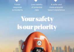 Dubai Municipality redefines beach safety with deployment of integrated AI-powered rescue system