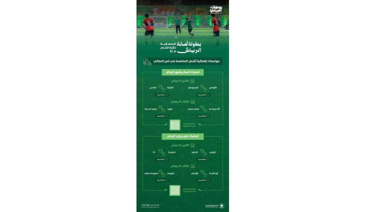 أمانة منطقة الرياض تعلن مواجهات ثمن نهائي بطولتها الرمضانية الـ21 وسط أجواء حماسية وتفاعل جماهيري كبير