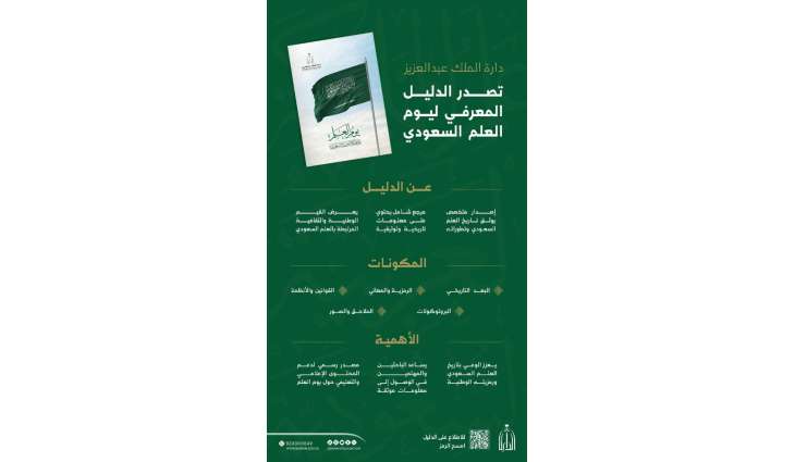 دارة الملك عبدالعزيز تنشر الدليل المعرفي ليوم 