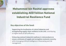 Mohammed bin Rashid approves decisions to enhance industrial resilience, support national products