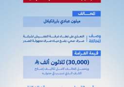الهيئة السعودية للمياه تفرض غرامات بحق منشأتين مخالفتين في جدة بإجمالي 130 ألف ريال