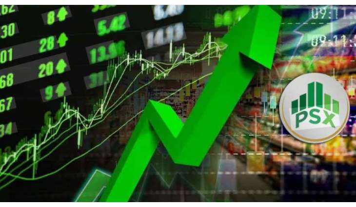 PSX, global markets surge after Trump’s statement on Iran war