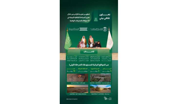 تعاون ثقافي بيئي لتعزيز السياحة الثقافية البيئية في 27 موقعًا بالمتنزهات الوطنية