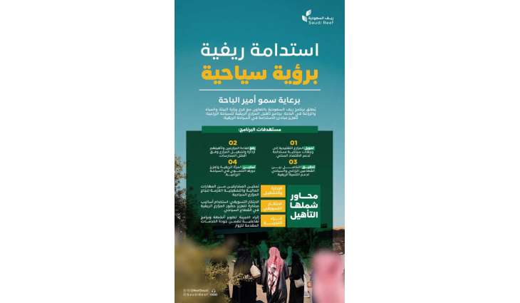 برعاية أمير الباحة.. 