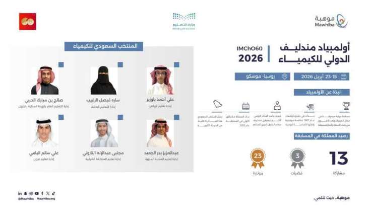 المنتخب السعودي للكيمياء يشارك في أولمبياد مندليف الدولي للكيمياء 2026 بموسكو