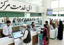 Over 10.5 Million Citizens Benefit from e-Khidmat Maraakaz Services in Punjab