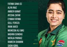 Pakistan announces 15-member women's T20I squad for Zimbabwe series
