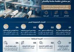 Sharjah Customs launches integrated logistics corridor with Oman