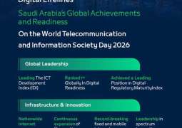 Saudi Arabia Promotes 'Digital Lifelines' with Global Achievements and Pioneering Readiness on World Telecommunication and Information Society Day
