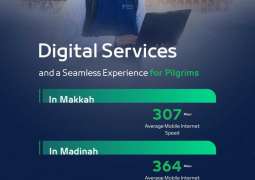 CST Announces Readiness of Communications and Technology Services for 1447 AH Hajj Season