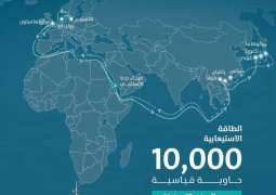 إضافة خدمة الشحن Ocean Rise Express (OCR) التابعة لشركة CMA CGM إلى ميناء جدة الإسلامي