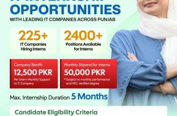 Punjab Govt Launches CM IT Internship Program; 2,400+ Internship Opportunities, PKR 50,000 Stipend
