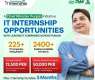Punjab Govt Launches CM IT Internship Program; 2,400+ Internship Opportunities, Rs50,000 Stipend