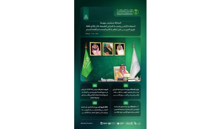 المملكة تستعرض جهودها لاستعادة الأراضي وتنمية المراعي الطبيعية ضمن إطلاق اتفاقية الأمم المتحدة لمكافحة التصحر قافلة طريق الحرير بتركيا