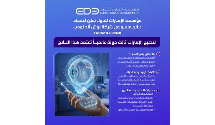 الإمارات ثالث دولة عالمياً تعتمد قطرة 