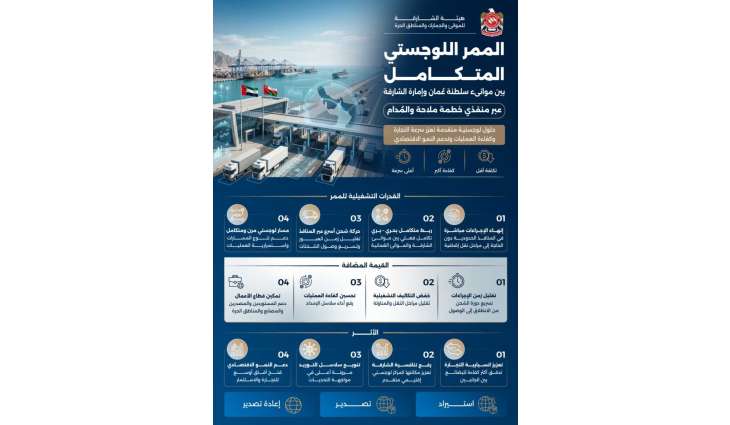 Sharjah Customs launches integrated logistics corridor with Oman