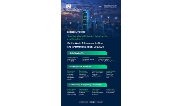 Saudi Arabia Promotes 'Digital Lifelines' with Global Achievements and Pioneering Readiness on World Telecommunication and Information Society Day
