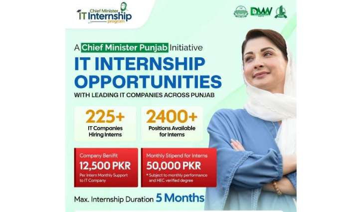 Punjab Govt Launches CM IT Internship Program; 2,400+ Internship Opportunities, Rs50,000 Stipend