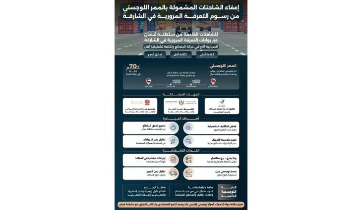 إعفاء الشاحنات المشمولة بالممر اللوجستي القادمة من سلطنة عُمان من رسوم بوابات التعرفة المرورية في الشارقة