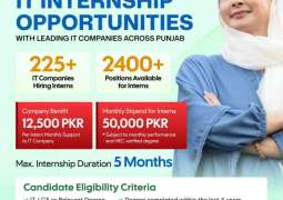 Punjab Govt Launches CM IT Internship Program; 2,400+ Internship Opportunities, PKR 50,000 Stipend
