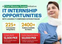 Punjab Govt Launches CM IT Internship Program; 2,400+ Internship Opportunities, Rs50,000 Stipend