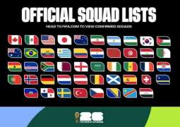 FIFA approves final World Cup 2026 squads featuring record 1,248 players
