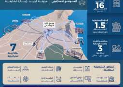 'Al Dhaid Logistics' strengthens Sharjah trade hub ambitions
