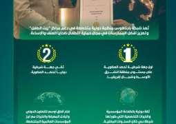 Dubai Police joins European Barnahus Network